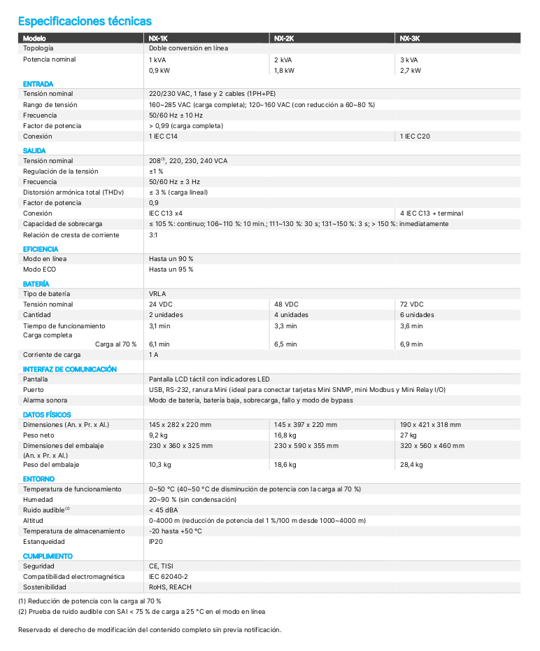 SAI-Delta-Amplon-N-Gen3-2KVA-UPS - Tabla de Especificaciones